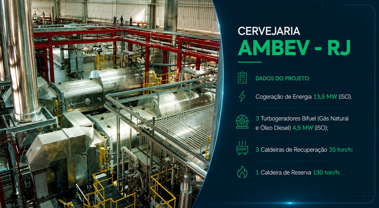 Cervejaria Ambev