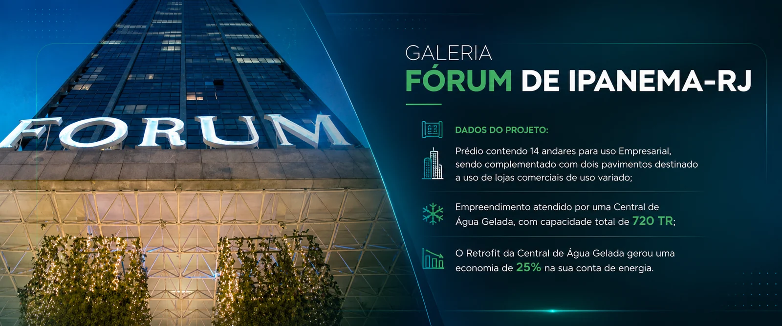 Galeria Fórum de Ipanema