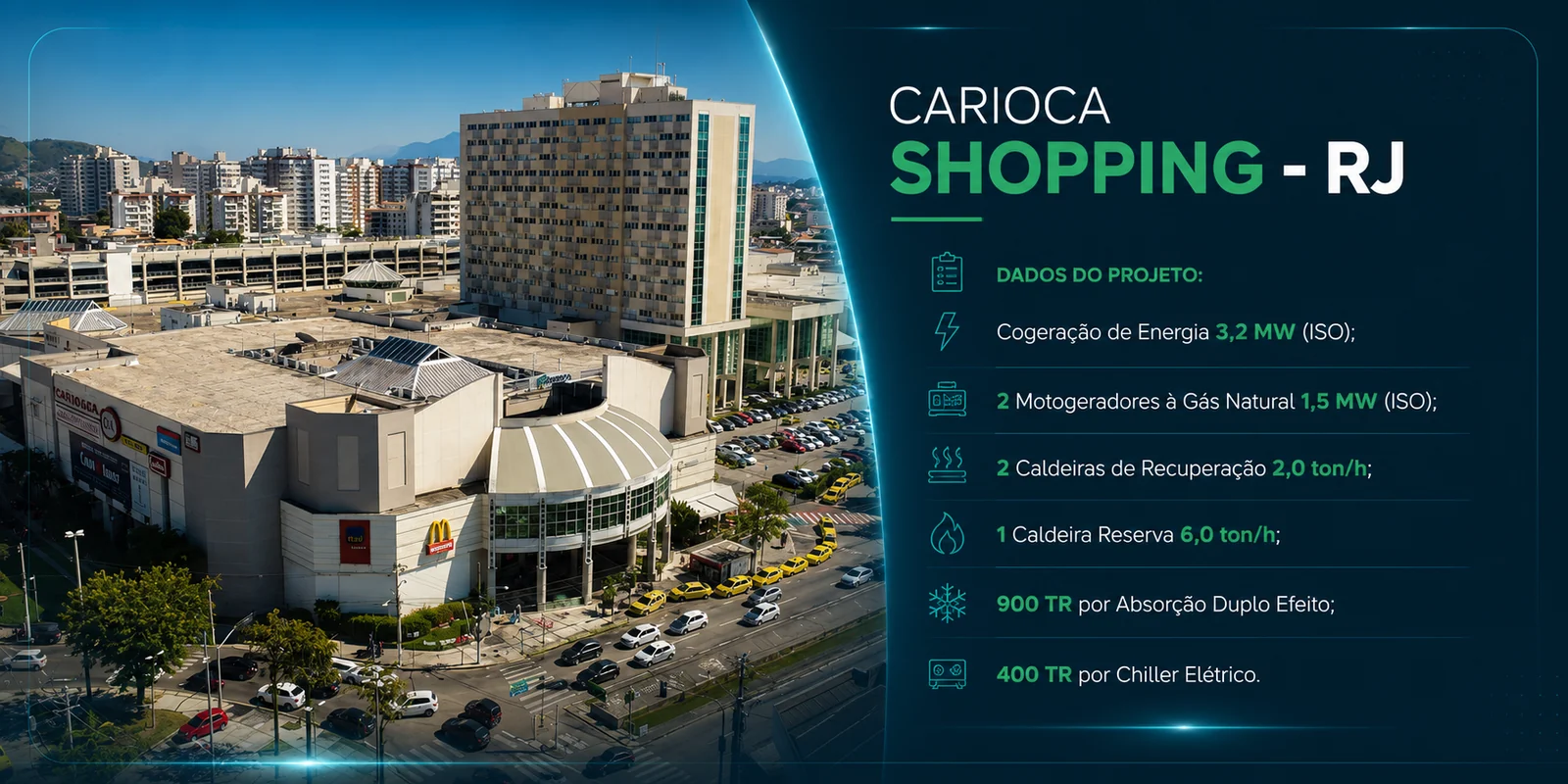 Carioca Shopping