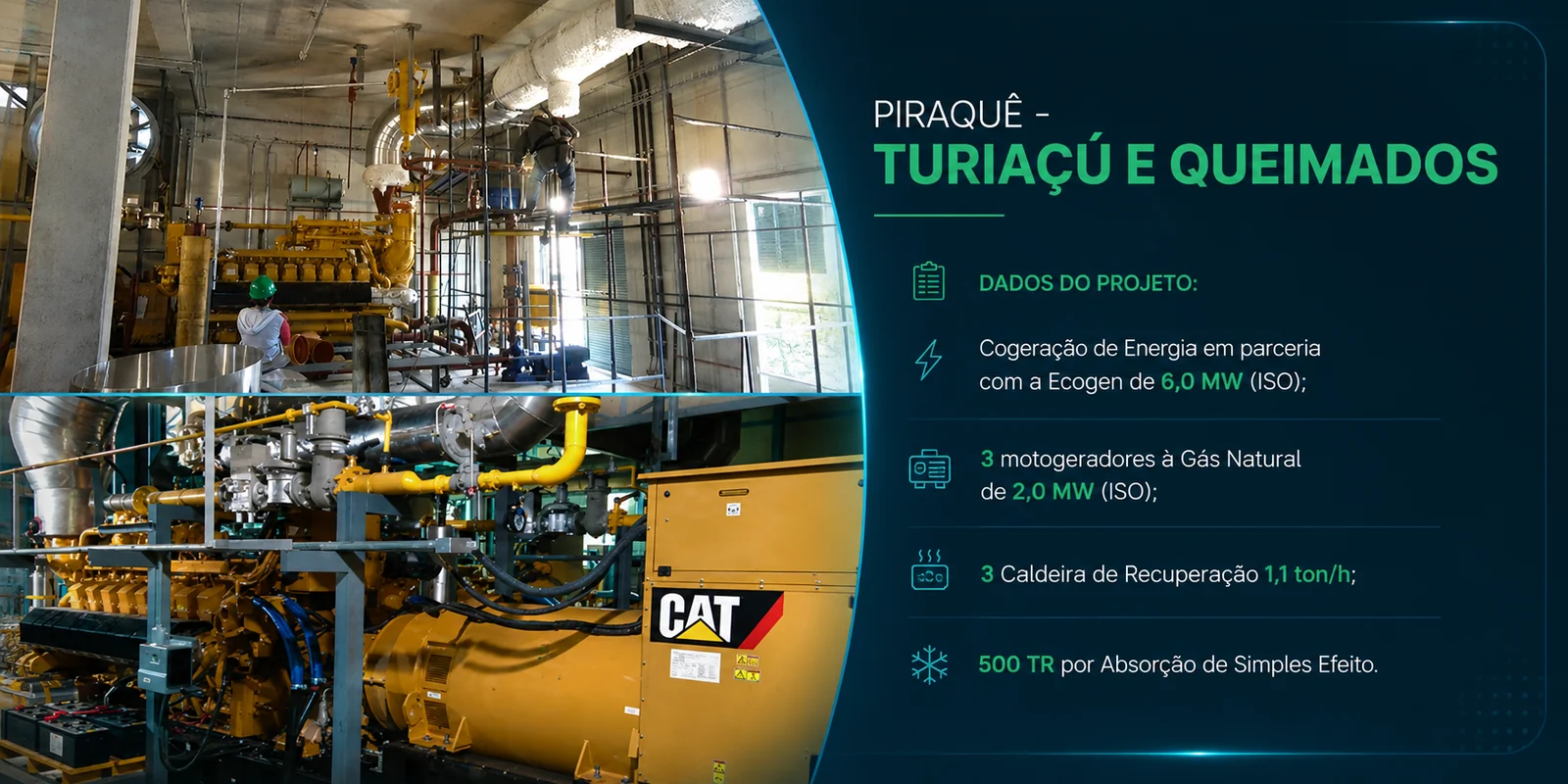 Piraquê · Turiaçu e Queimados